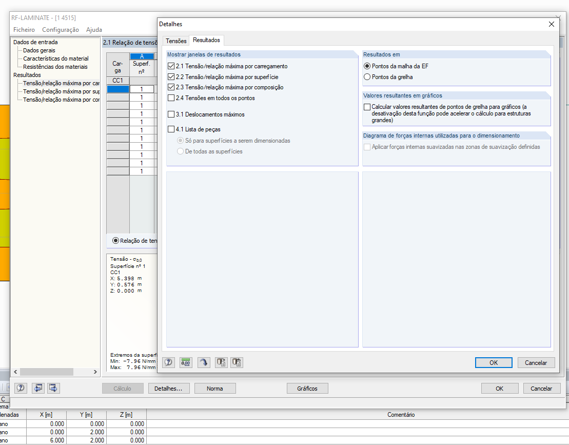 Valores resultantes no gráfico