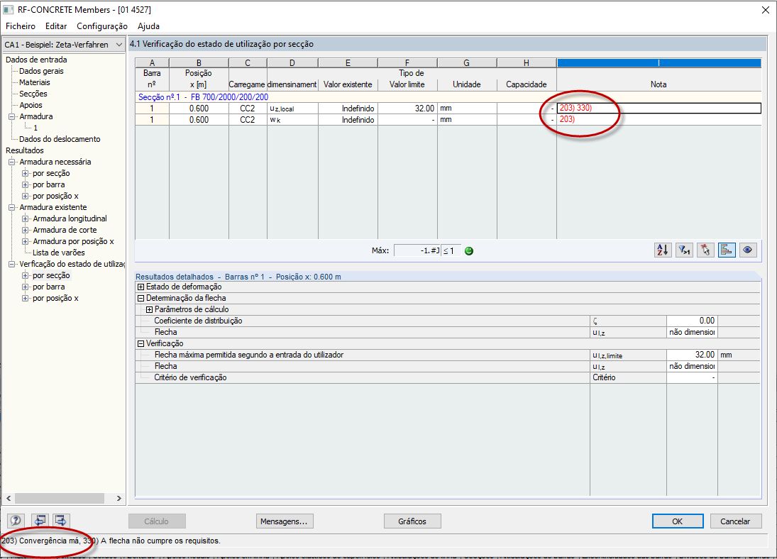 Mensagem de erro "Convergência má"
