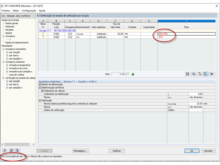Mensagem de erro "Convergência má"