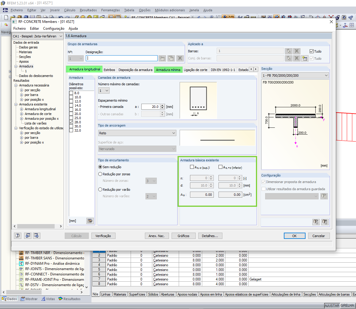 Definição de armadura básica ou mínima