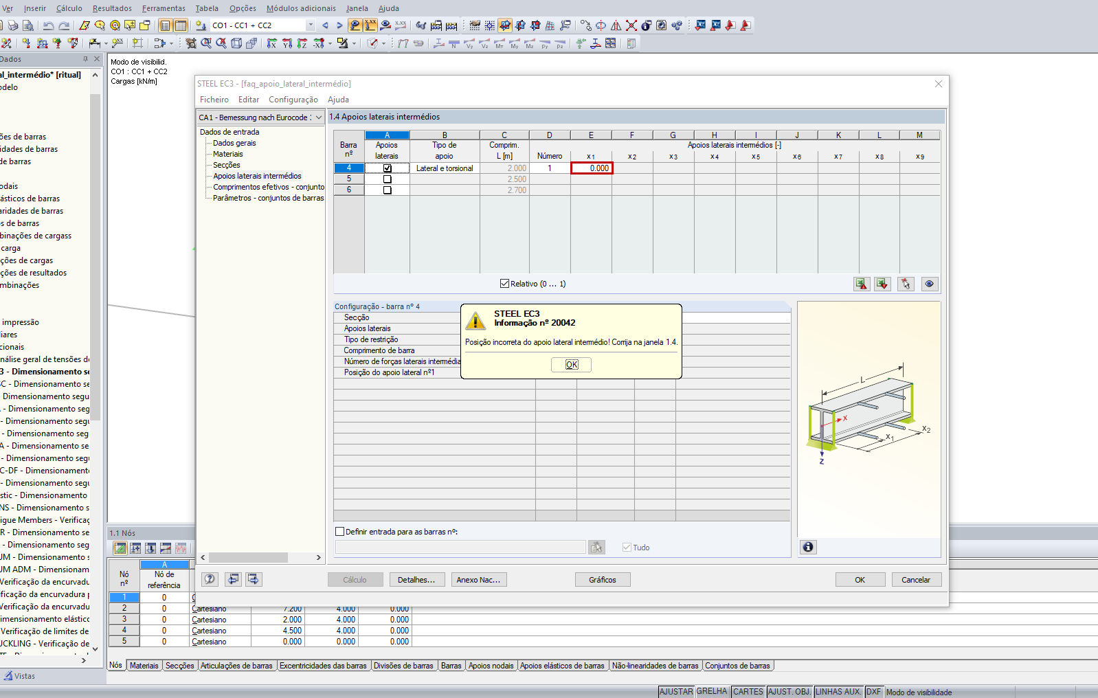 Posição incorreta do apoio lateral intermédio para o método da barra equivalente