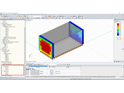Distribuição de carga Wind 0 – Global fx