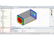 Distribuição de carga Wind 0 – Global fx
