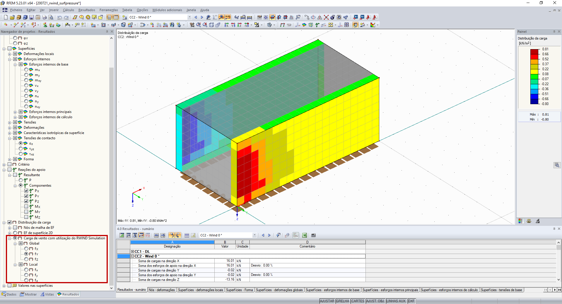 Distribuição de carga Wind 0 – Global fy