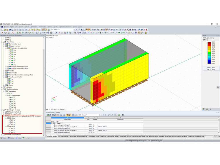 Distribuição de carga Wind 0 – Global fy