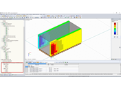 Distribuição de carga Wind 0 – Global fy