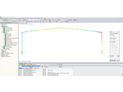 Apresentação de resultados de fator de representação para diagramas de barras igual a zero