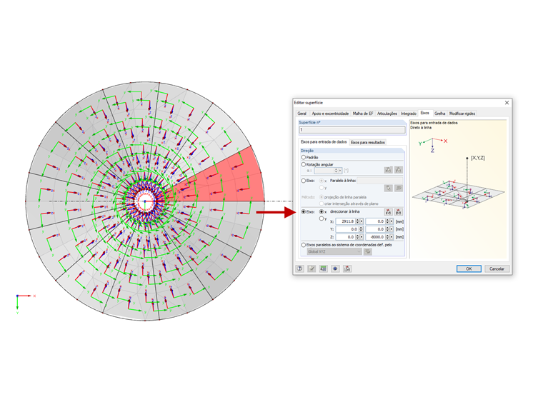 Especificação dos eixos dos elementos
