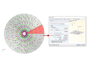 Especificação dos eixos dos elementos