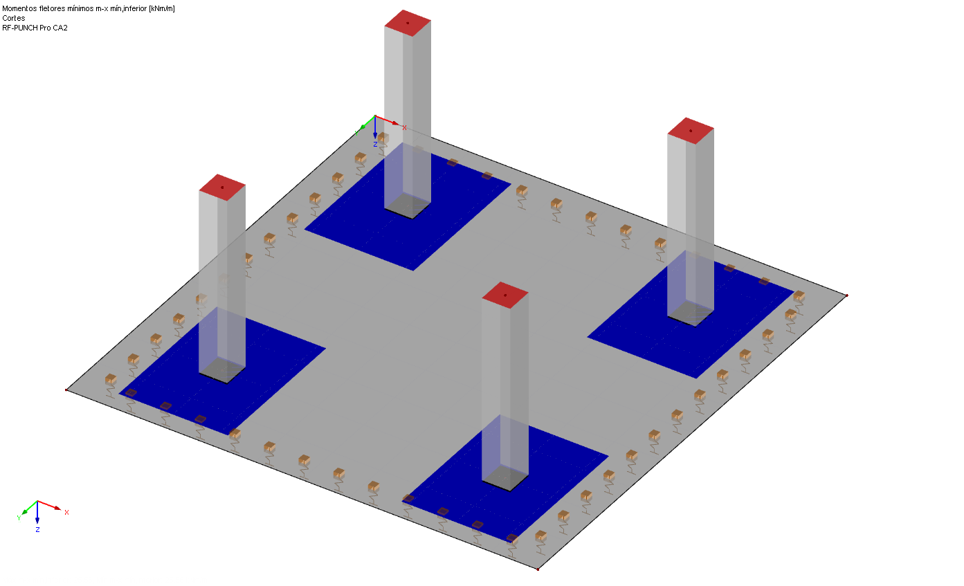 Momentos mínimos de acordo com a DIN EN 1992-1-1 no solo ou Laje de fundação