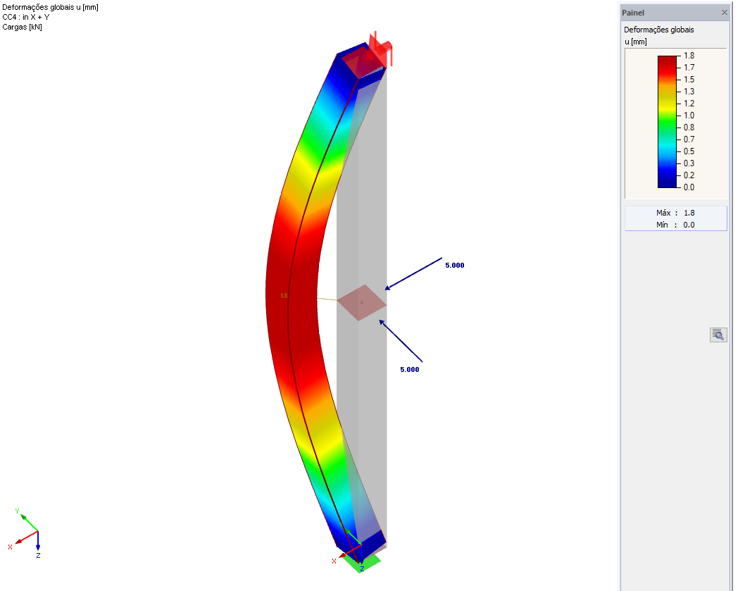 Resultado (deformação) para o caso de carga com cargas "combinadas" do CC2 e do CC3