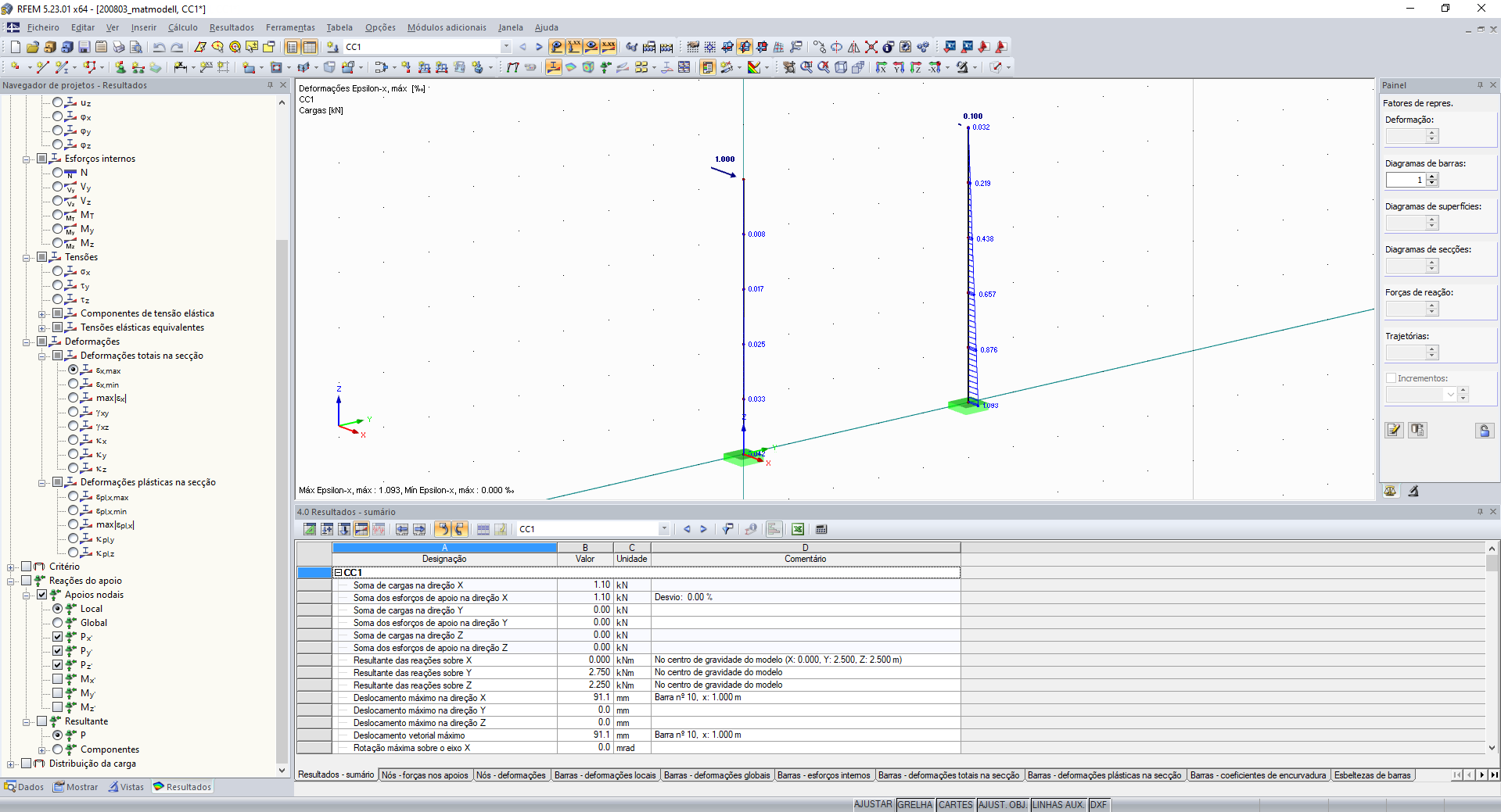 Sistema estrutural e carregamento