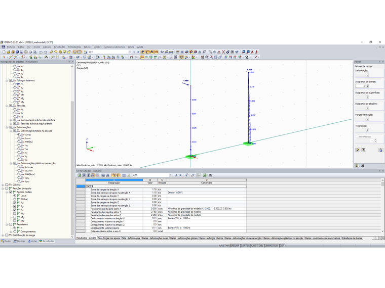 Sistema estrutural e carregamento