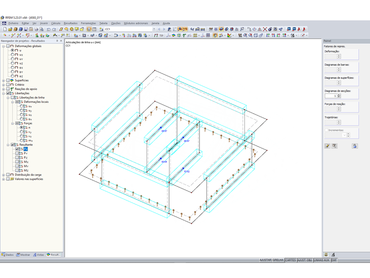 Forças resultantes na direção horizontal para a libertação