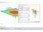 Área de integração da barra resultante