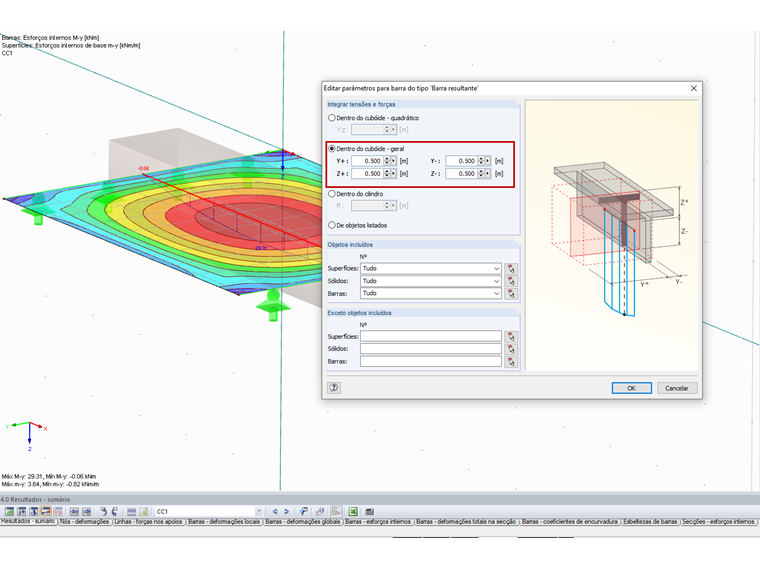 Área de integração da barra resultante
