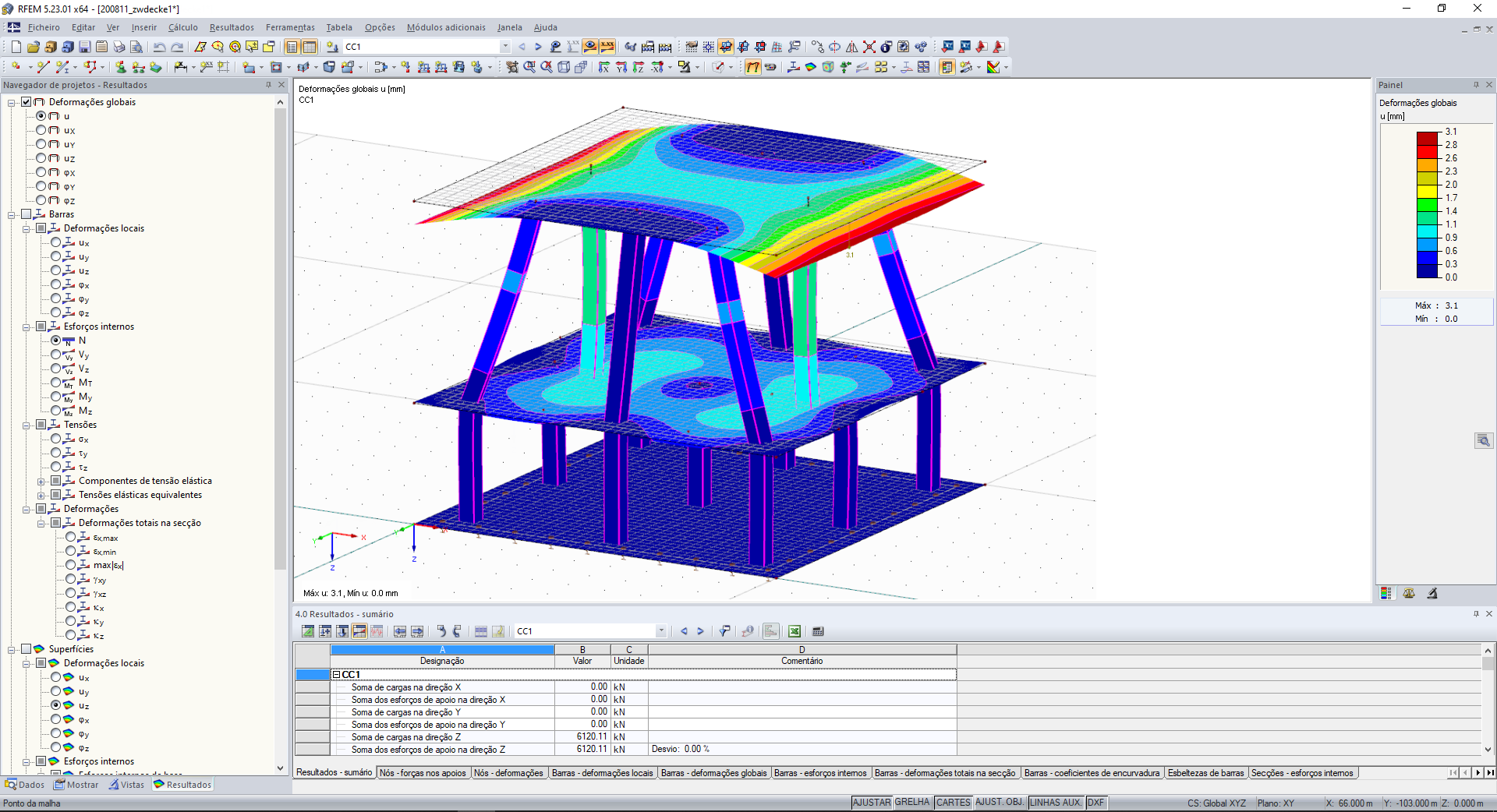 Modelação anterior