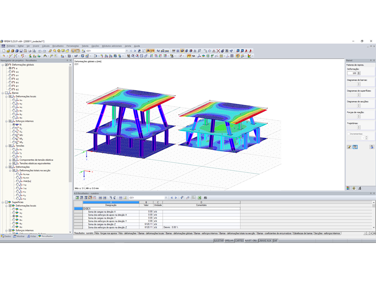 Deformação das duas substruturas