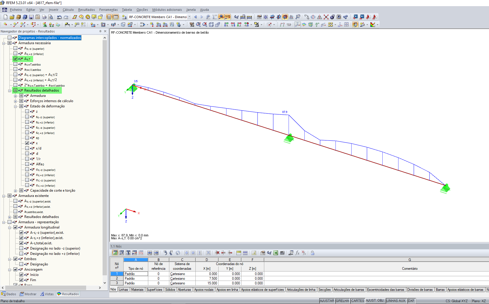 Resultados detalhados disponíveis