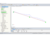 Resultados detalhados disponíveis
