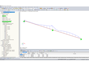 Resultados detalhados disponíveis