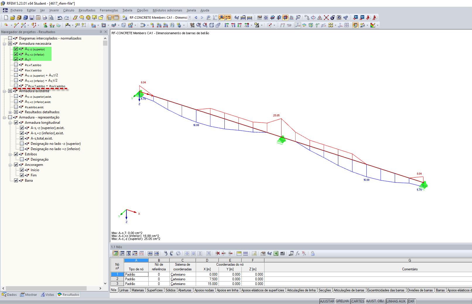 Resultados detalhados não disponíveis
