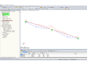 Resultados detalhados não disponíveis