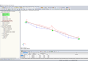 Resultados detalhados não disponíveis