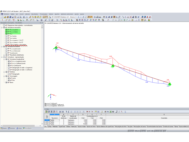 Resultados detalhados não disponíveis