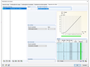Diagramas de cálculo