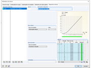 Diagramas de cálculo
