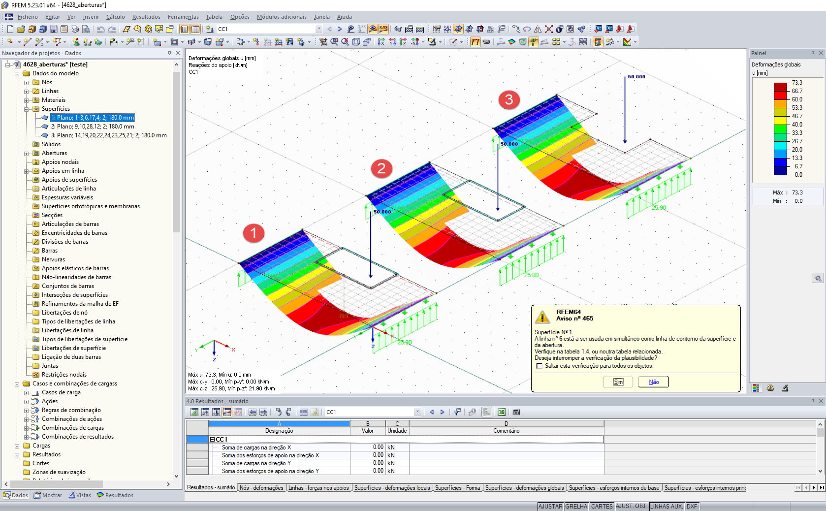 Superfícies com abertura – Resultados