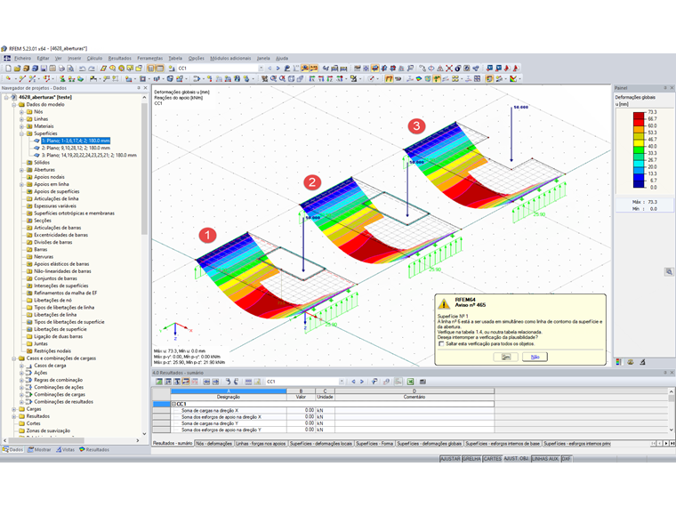 Superfícies com abertura – Resultados