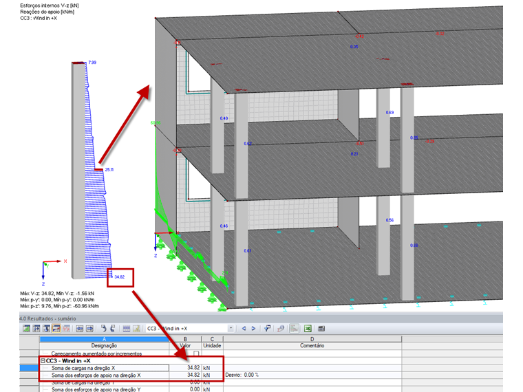 Barra resultante | Valor de leitura