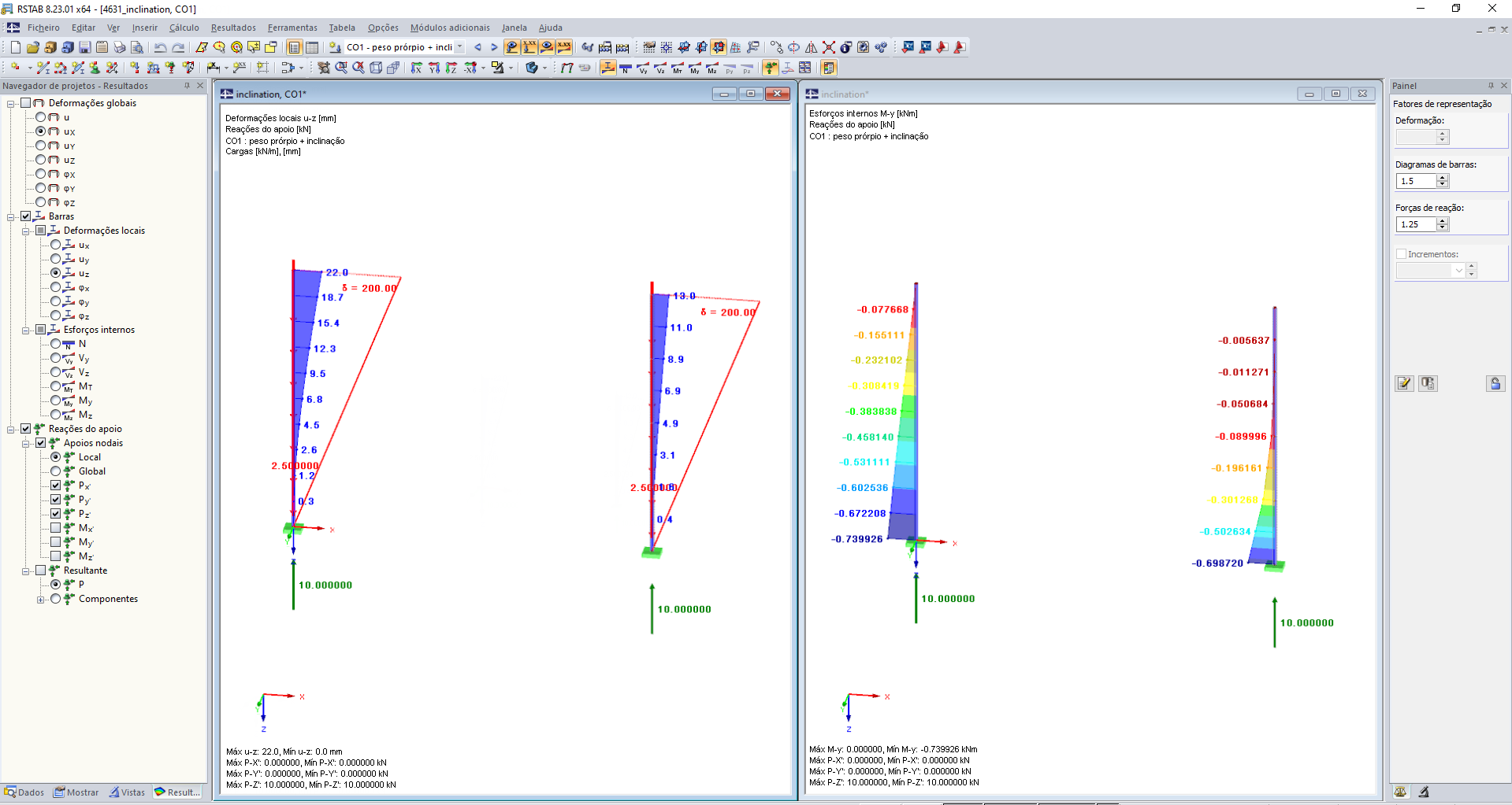Diferenças de resultados entre barra e conjuntos de barras