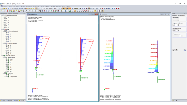 Diferenças de resultados entre barra e conjuntos de barras