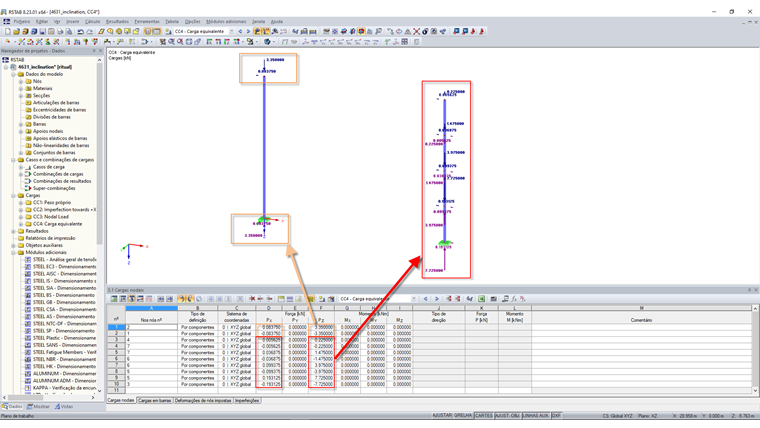 Definição de carga