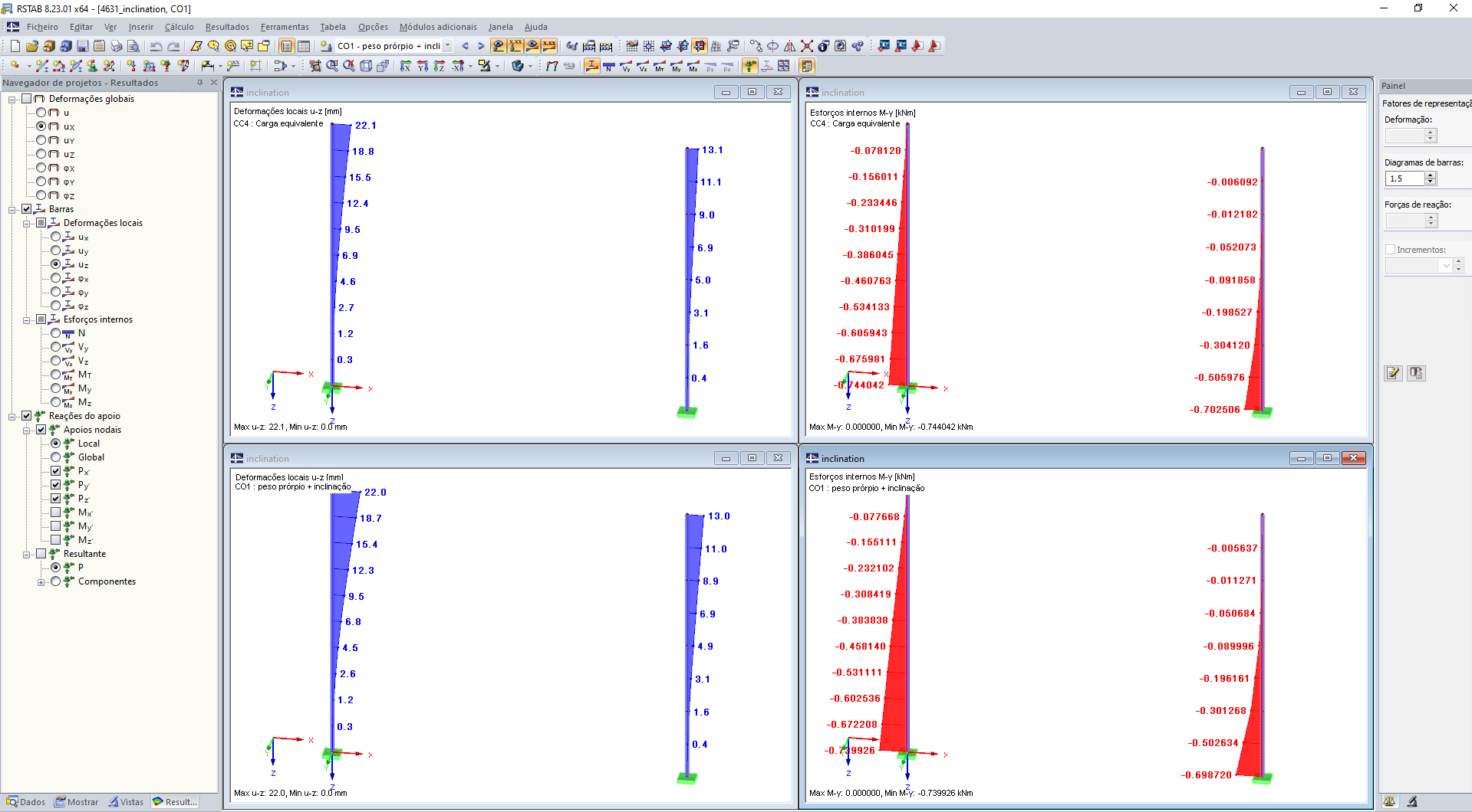 Comparação de resultados CC4 e CO1