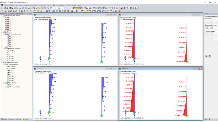 Comparação de resultados CC4 e CO1