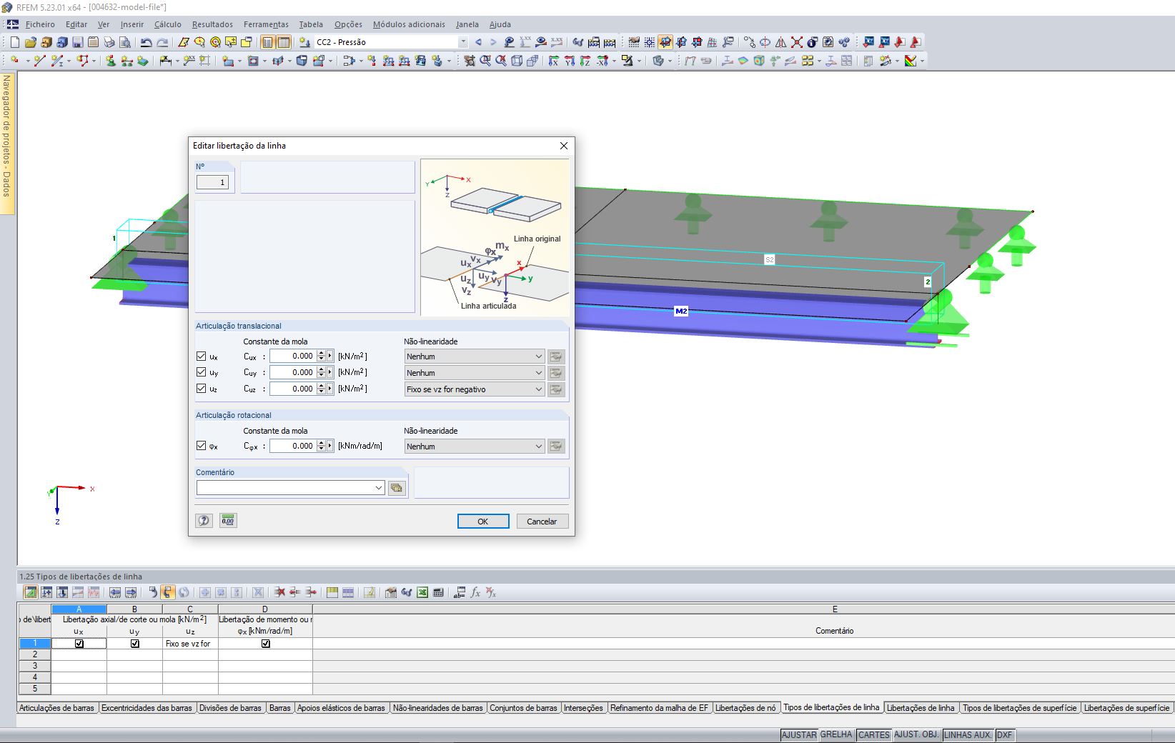Tipo de libertação de linha