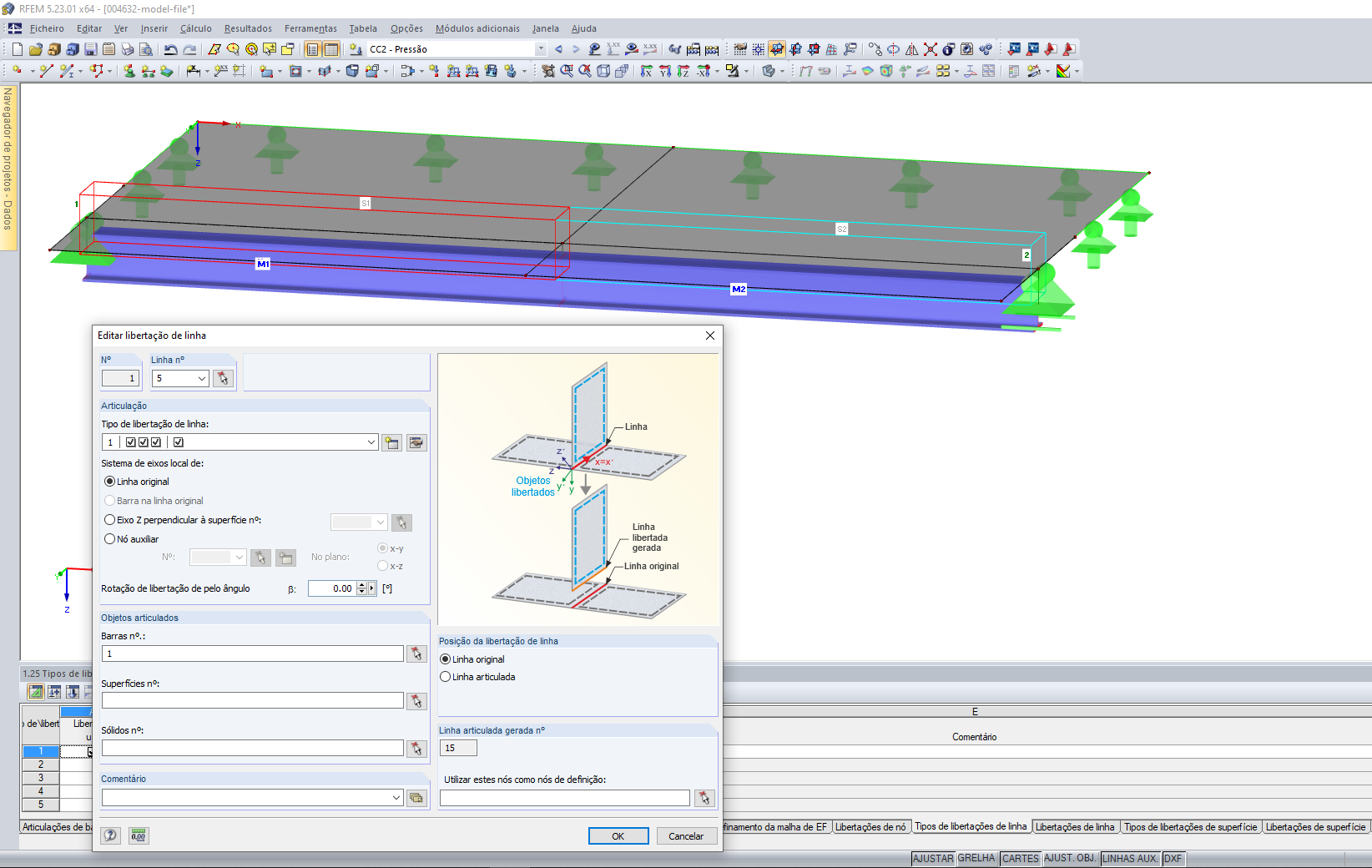 Libertação de linha 1