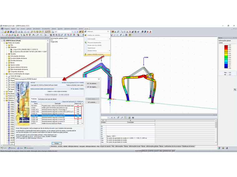Vista geral do programa: licenciamento