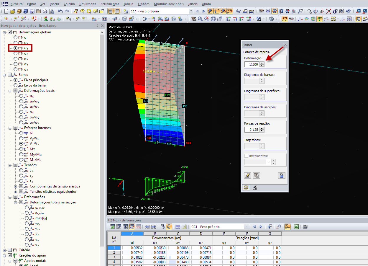 Deformação horizontal do pilar de parede