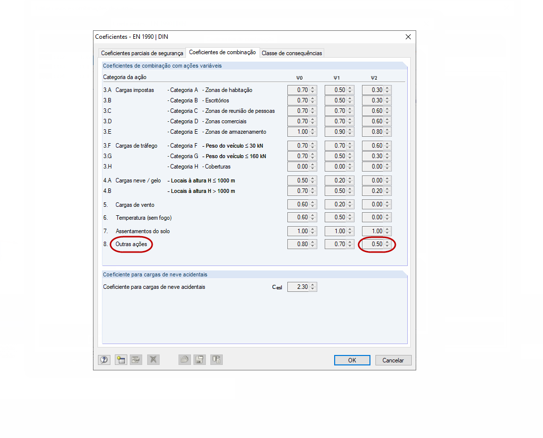 Coeficientes de combinação