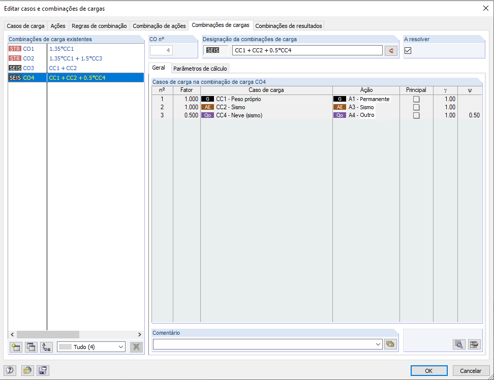 Combinações de carga completamente geradas