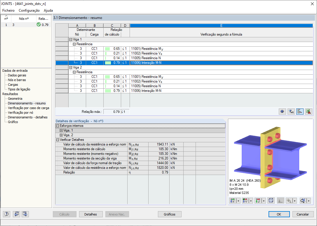 Interação M-N para ligações IM