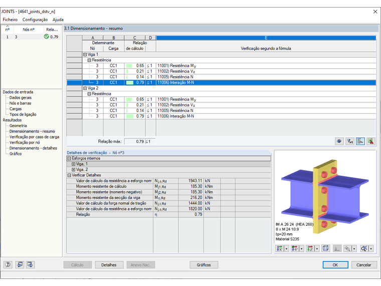 Interação M-N para ligações IM