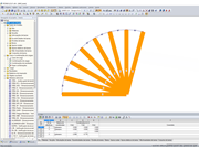 Ângulo mínimo e número máximo de barras