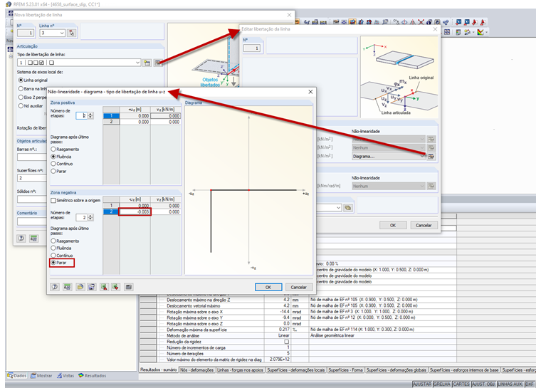 Liberação de linha com deslizamento de 3 mm na direção negativa