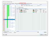 Combinações de cargas com carga permanente favorável e desfavorável